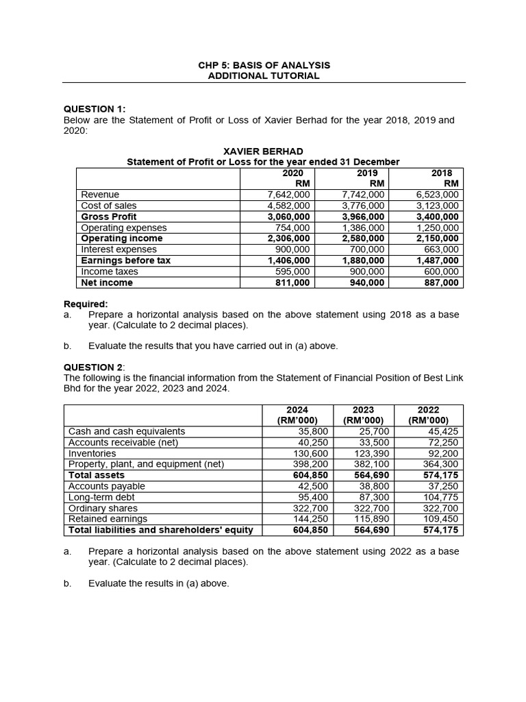 Additional Tuturial Chp5 | PDF | Financial Services | Financial Accounting