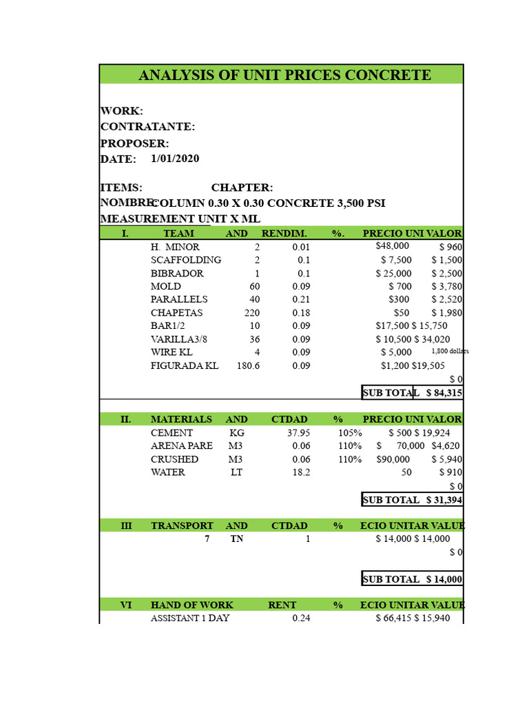 COST ANALYSIS OF DIRECT COST COLUMNS 30 X 30 WITH REINFORCEMENT AND ...