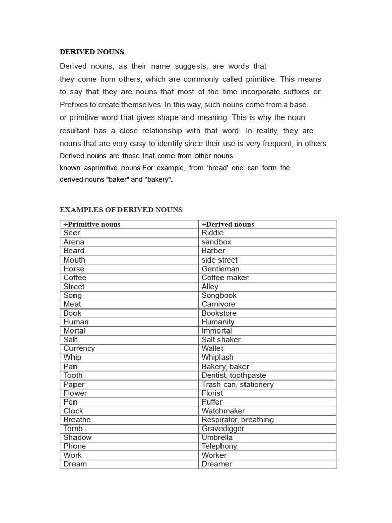 Examples of Derived Nouns | PDF | Word | Noun