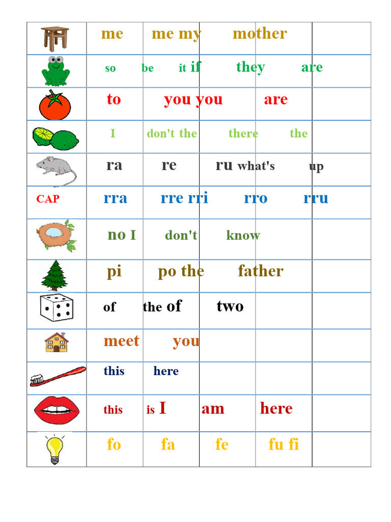 Syllabary 1 | PDF