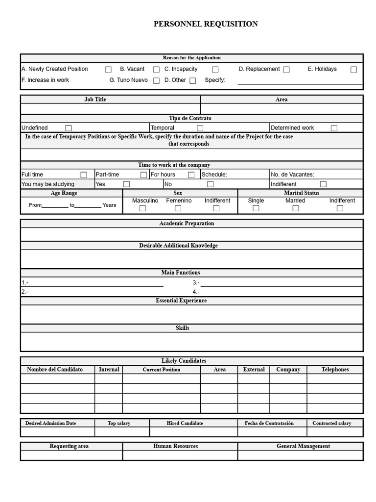 Personnel Requisition | PDF