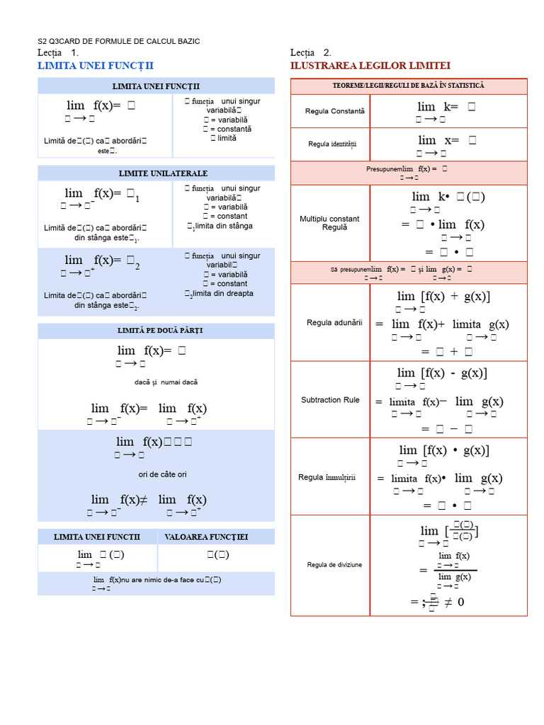 Q3 Basic Calculus Formula Card PDF | PDF