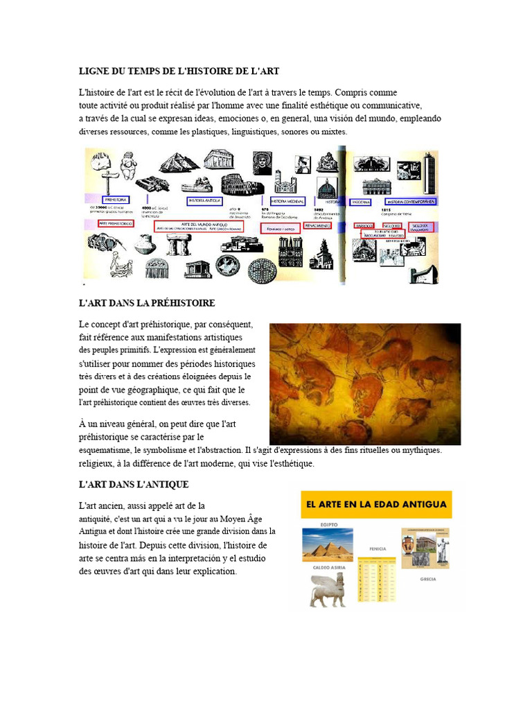 Évolution de l'Art à Travers les Époques | PDF
