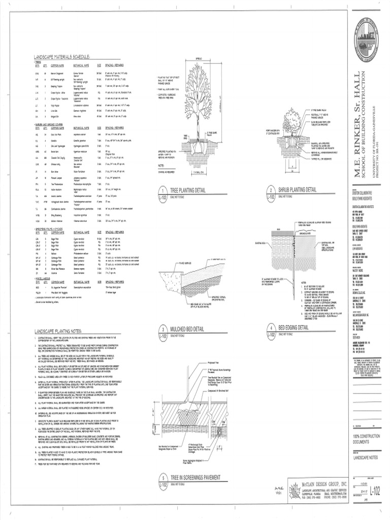 Rinker 003 | PDF