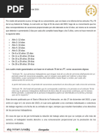 Tabla de Vacaciones 2023 LFT Reformada | PDF