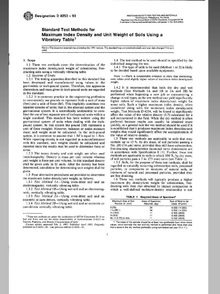 Astm D-4253-93 | PDF