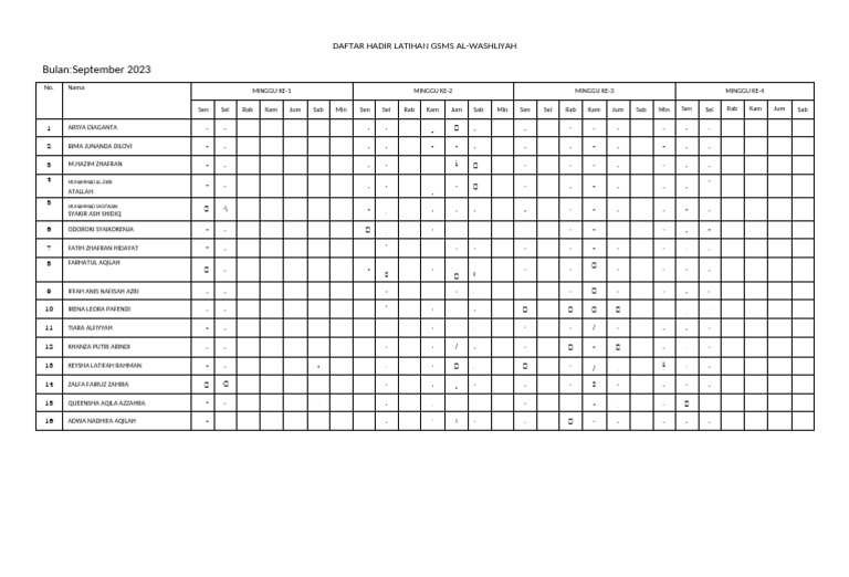 Daftar Hadir | PDF