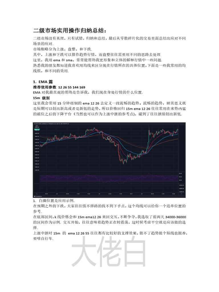 二级市场实用操作归纳总结ema | PDF