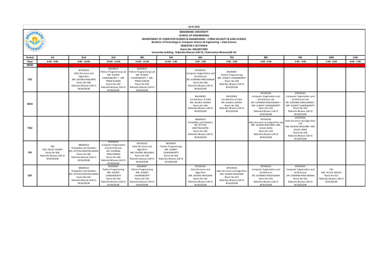 Computer Science Course Schedule | PDF | Computer Science | Computing