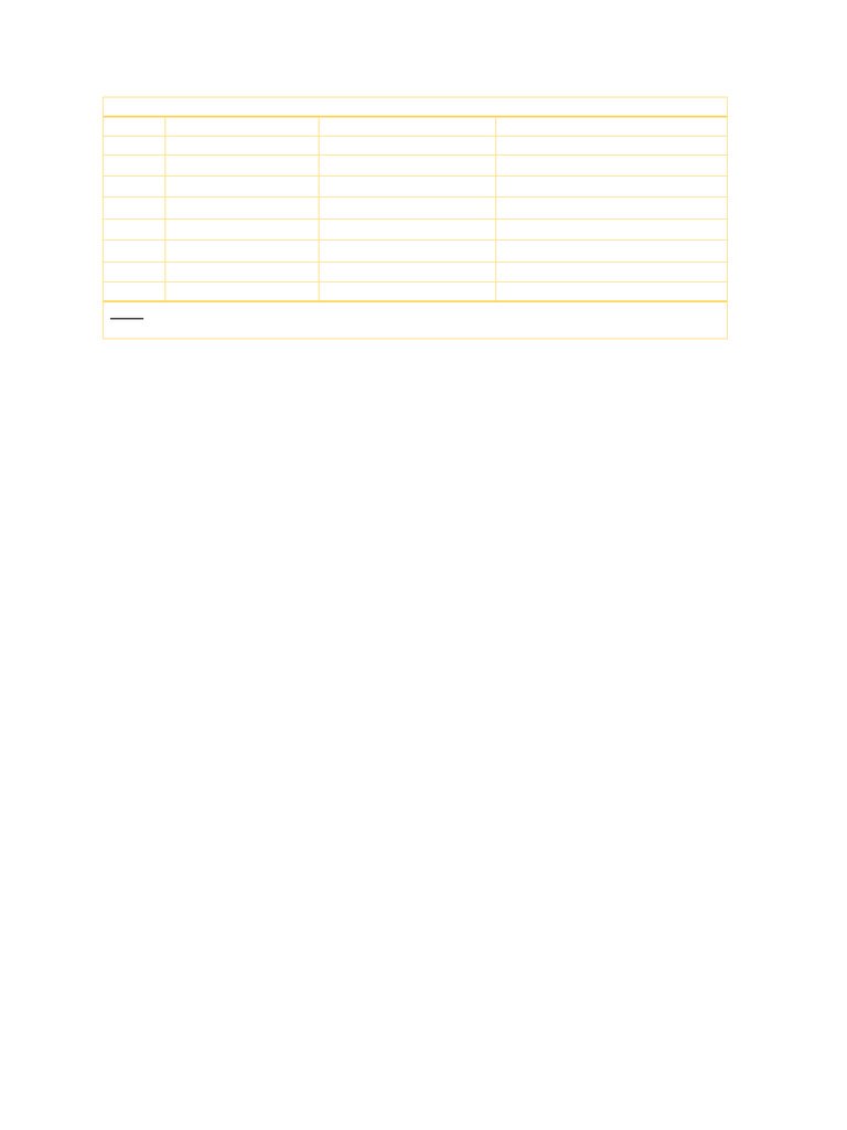 Namaste - Schedule For Virtual Training | PDF