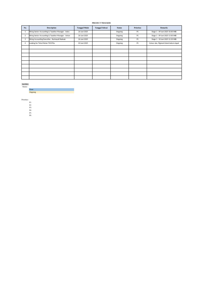 Project Tracker | PDF