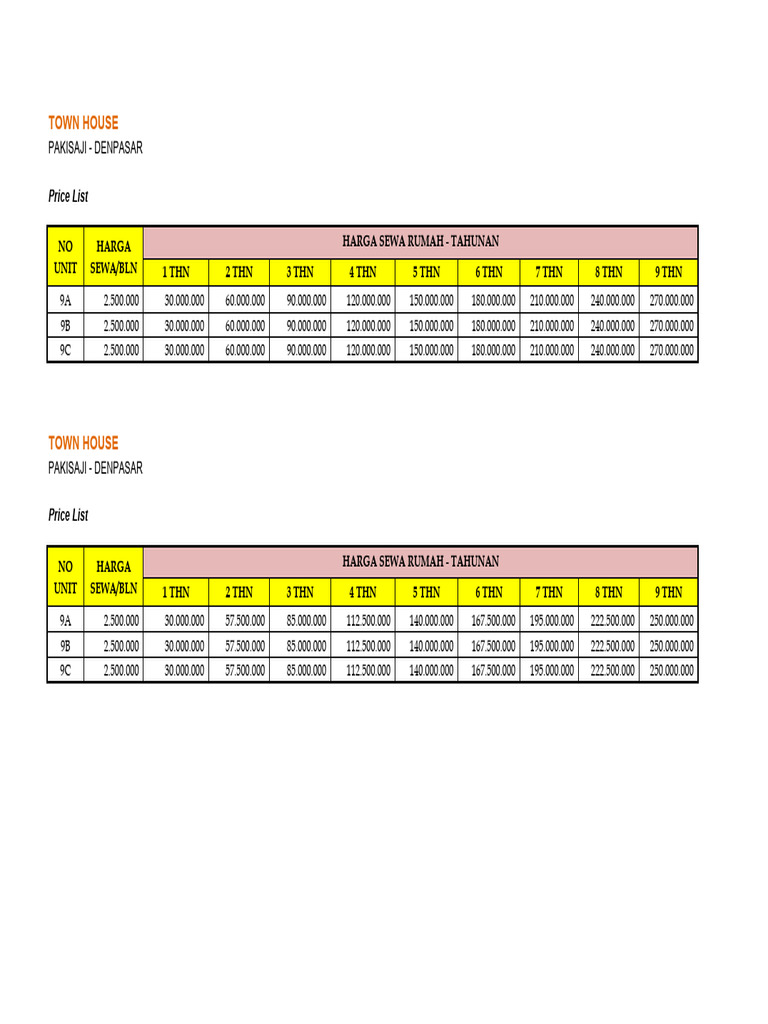 Price List B | PDF