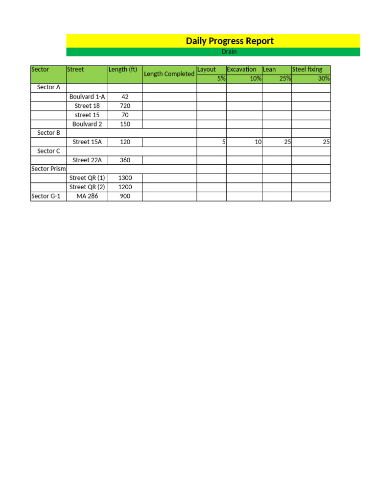 Daily Construction Progress Report | PDF | Building Technology | Concrete