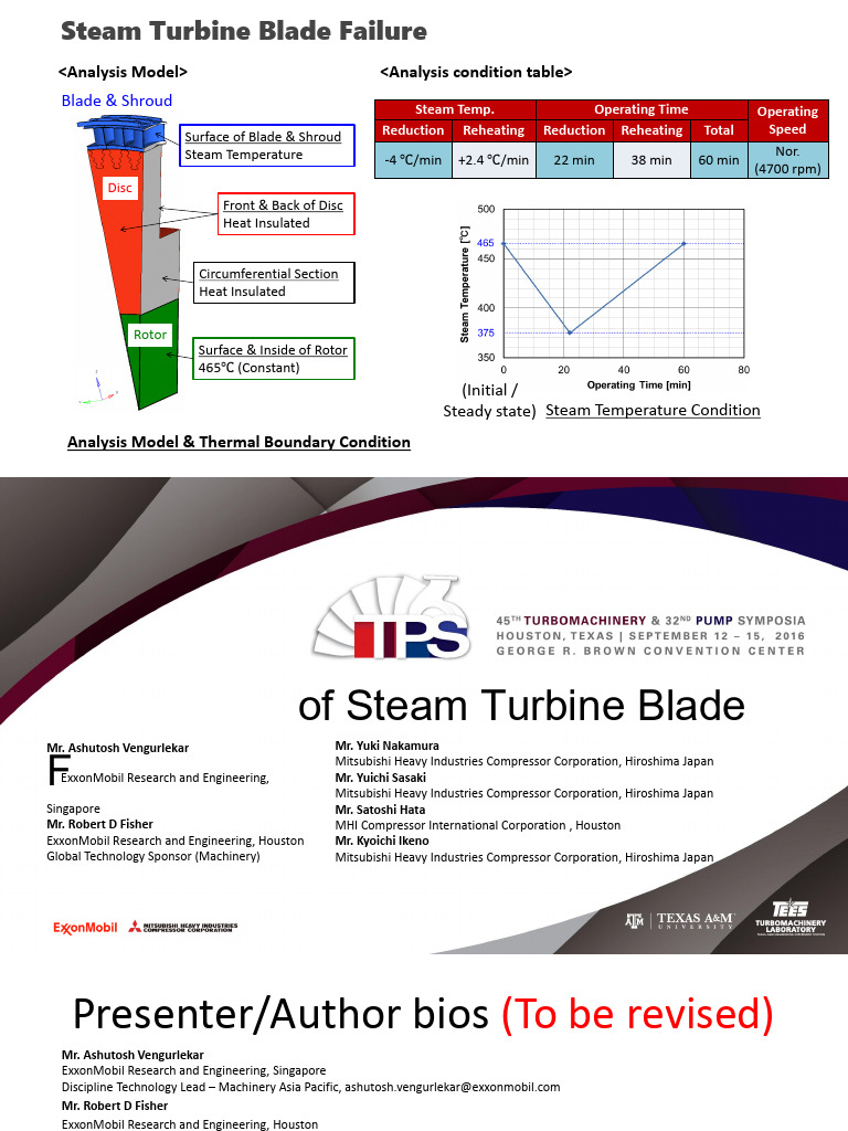 Investigation of Steam Turbine Blade Failure | PDF | Fracture | Fatigue ...