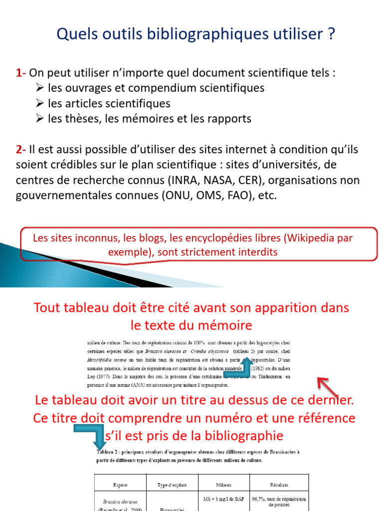 Utilisation des sources scientifiques fiables | PDF