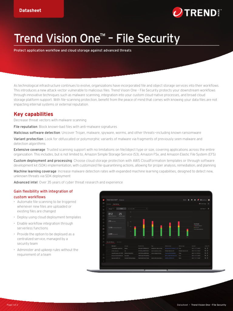 Trend Vision One What is File Security | PDF | Malware | Security
