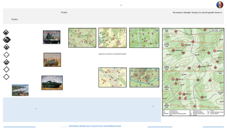 PLAA Combined-Arms Brigade Defense Ops | PDF | Combined Arms | Military