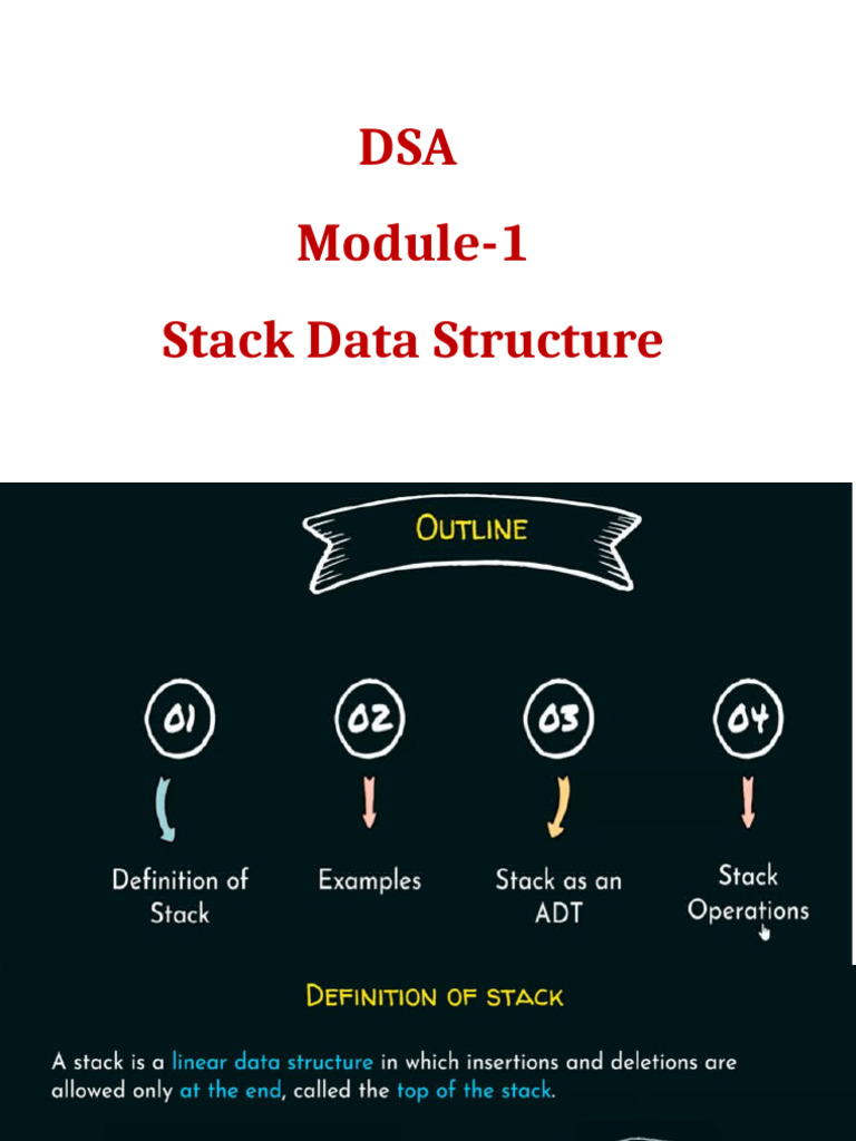 Stack Data Structure Operations in C | PDF | Computer Science ...