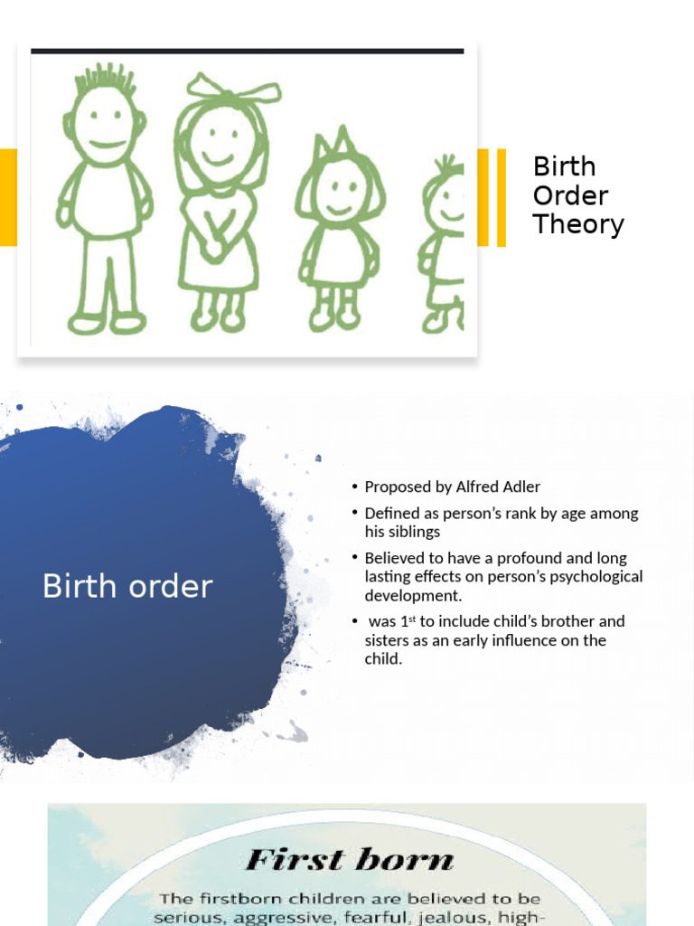 Birth Order 12062021 115848am | PDF