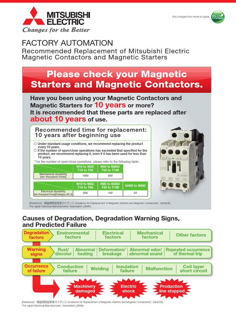 Replace Mitsubishi Magnetic Contactors | PDF | Electrical Components ...