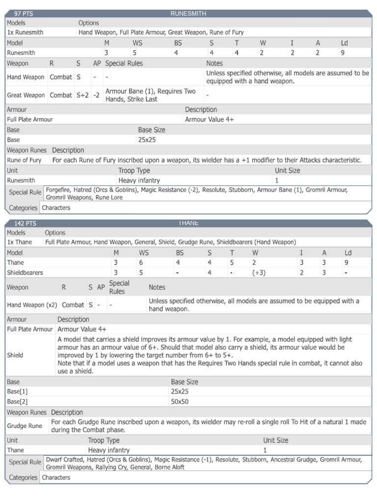 Maria 1 | PDF