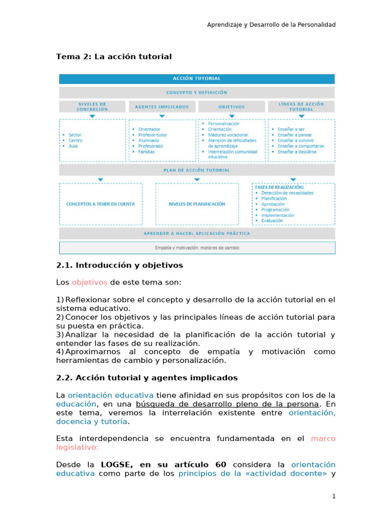 Acción Tutorial en Educación Integral | PDF | Maestros | Empatía