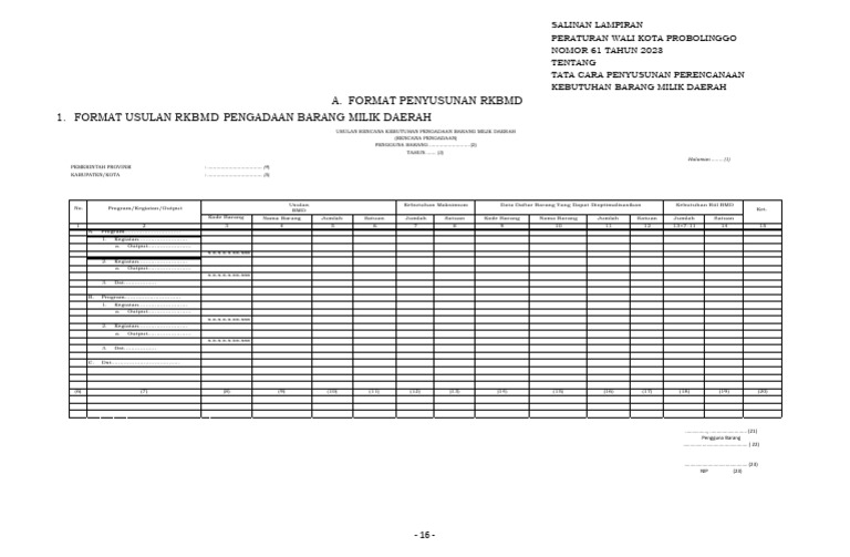 Format RKBMD Pengadaan Barang Daerah | PDF