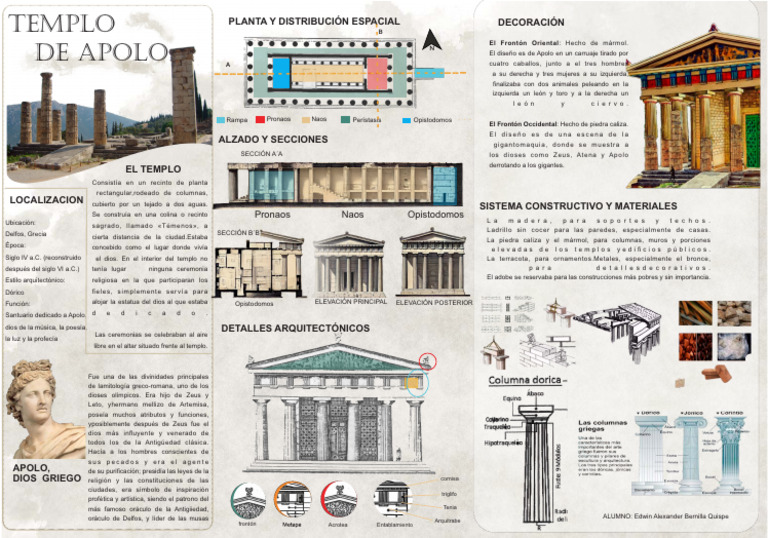 Templo de Apolo | PDF | templo | Apolo