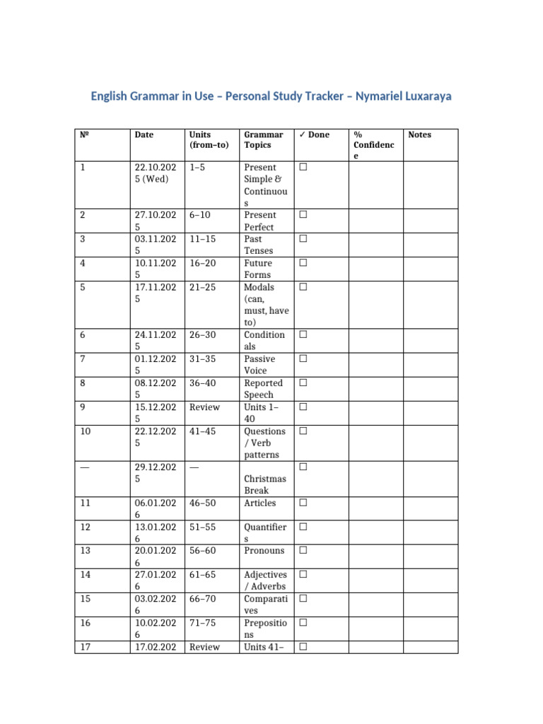 B1-B2-R. Murphy English Grammar Study Tracker Nymariel Luxaraya | PDF ...