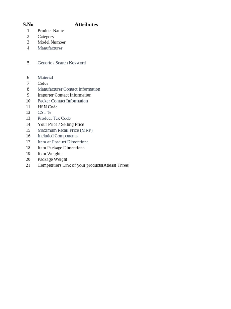 Product Listing Attributes Guide | PDF