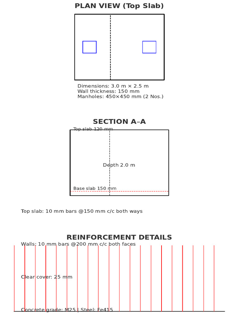 RCC Septic Tank FullSet | PDF