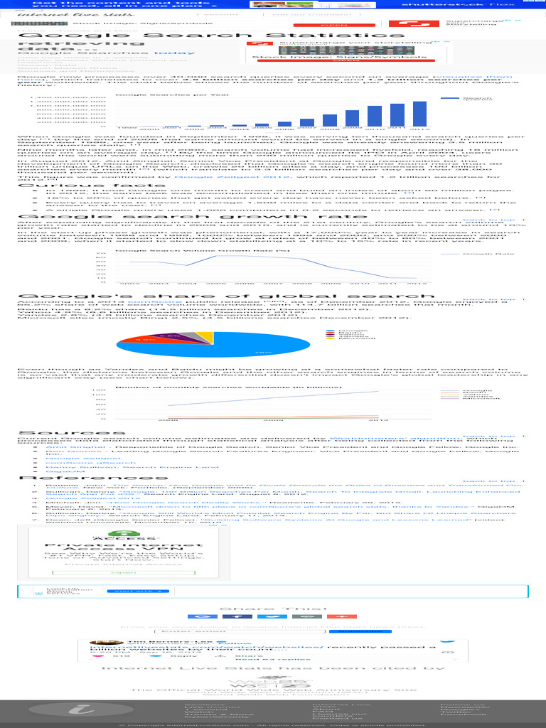 Google Search Statistics - Internet Live Stats | PDF | Information ...