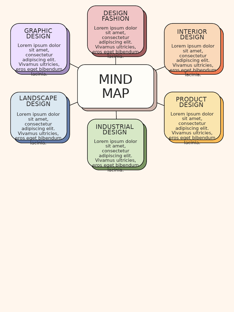 Colorful Pastel Childish Modern Scheme Concept Mind Map Graph | PDF