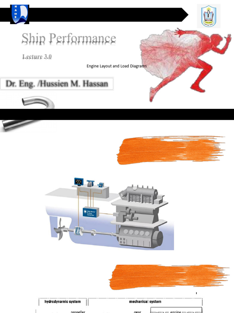 Lecture 3 Marine Engine Power and Performance Ship Performance DR - Eng ...