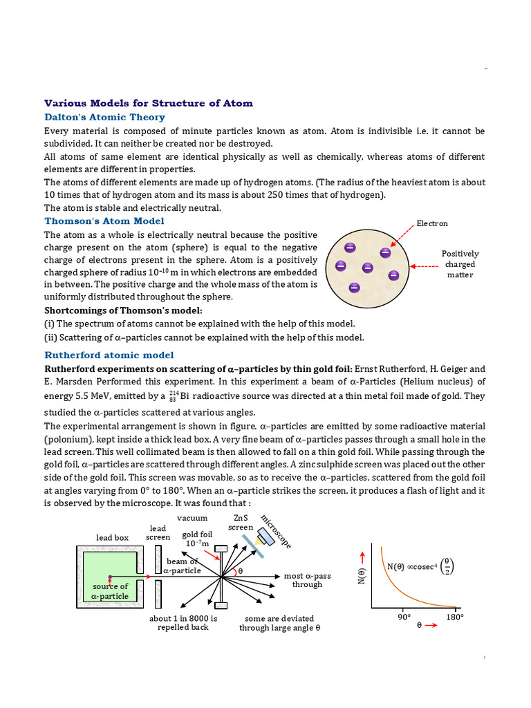 Atomic Structure Models Explained | PDF | Atoms | Electron