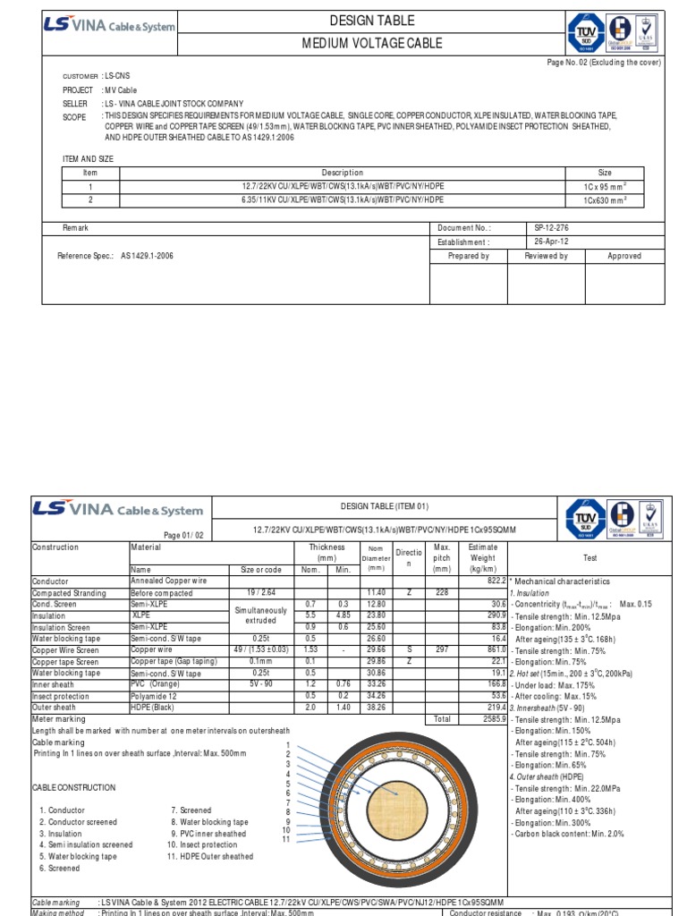 Medium Voltage Cable Specifications | PDF