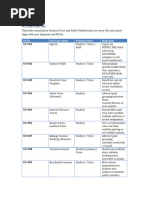 Pre-K/EI Rider System User Guide | PDF | Websites | Software