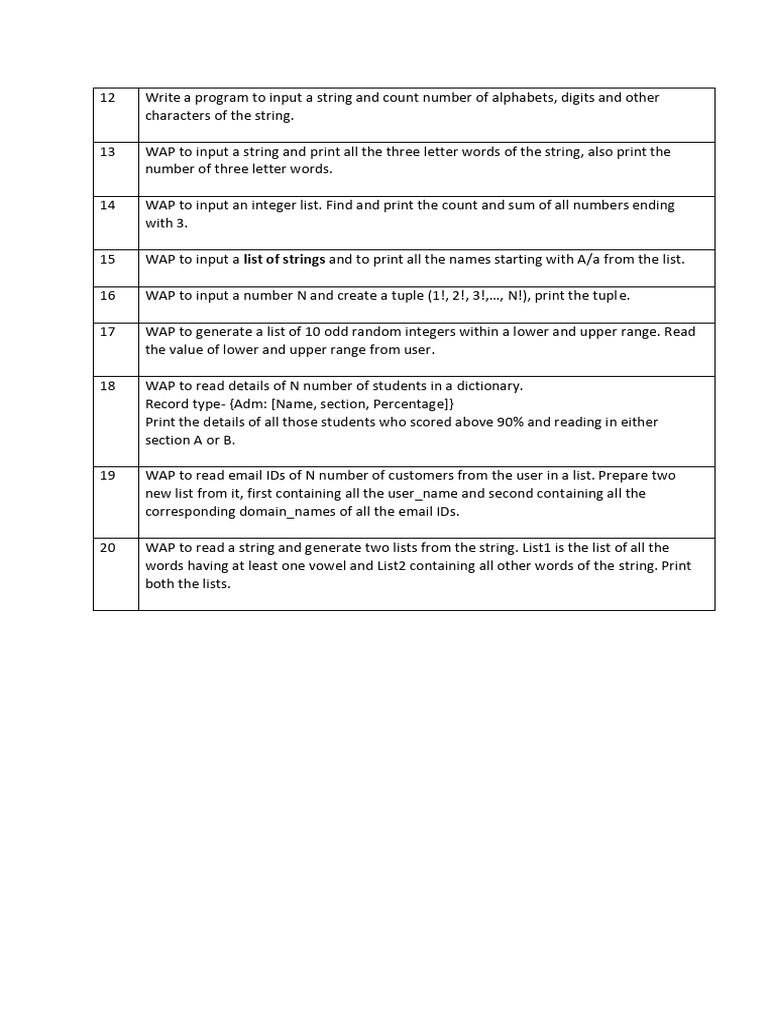 Comp SC Practical For Term 2 | PDF