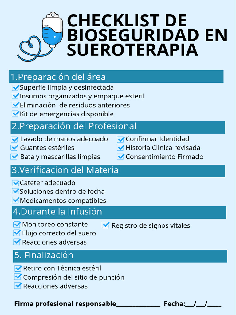 Bono #2 Checklist de Bioseguridad | PDF