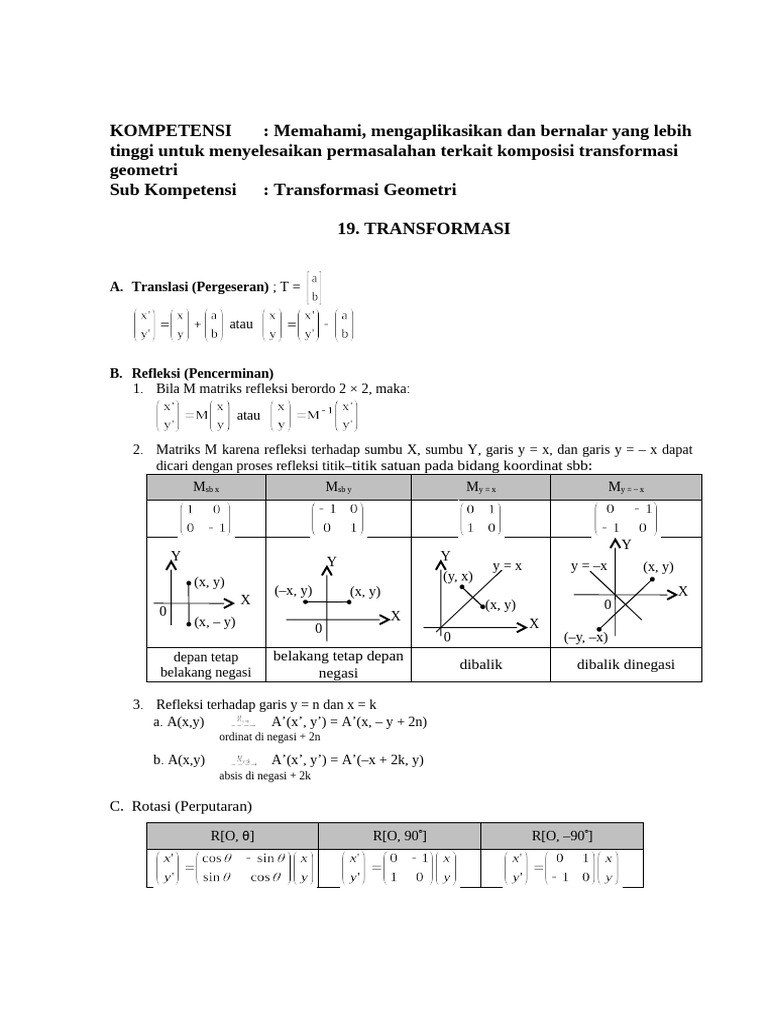 Transformasi Geometri: Jenis dan Contoh | PDF