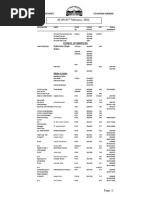 HP Secretariat Telephone Directory | PDF