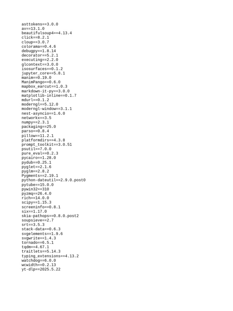 Python Package Dependencies List | PDF