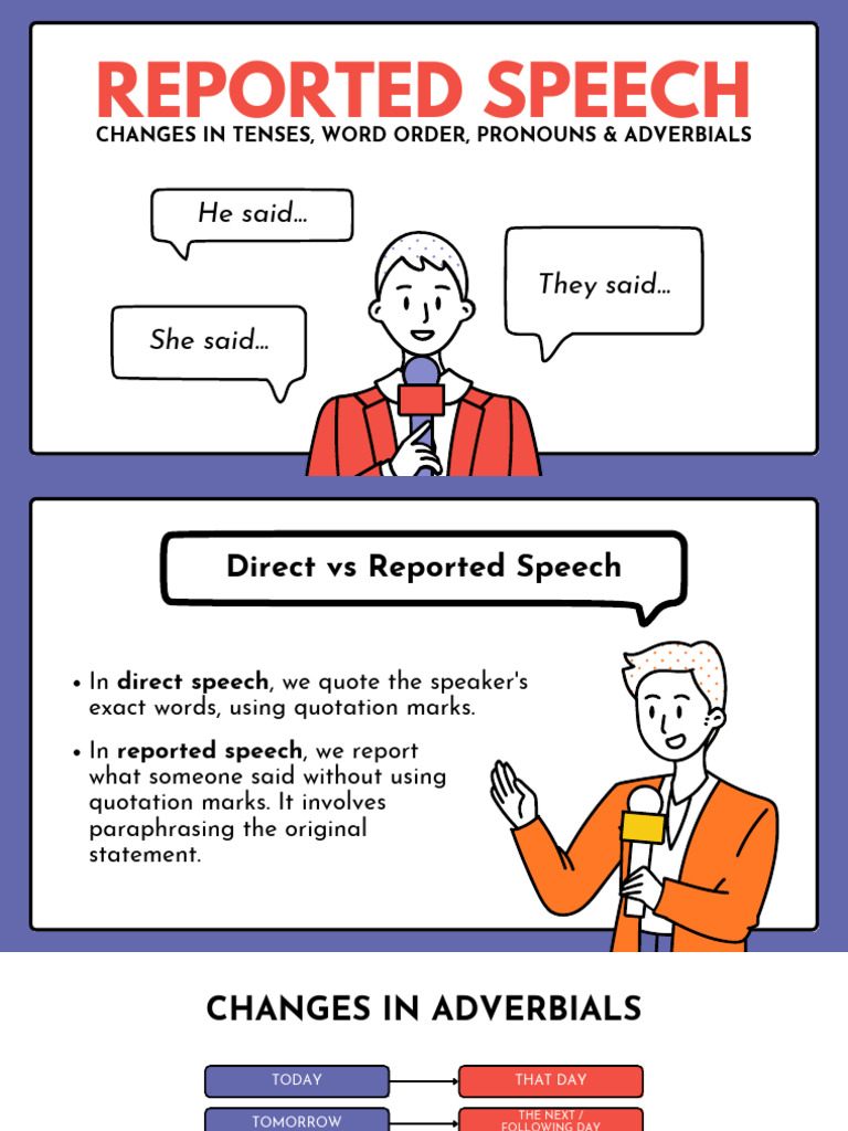 Reported Speech | PDF | Perfect (Grammar) | Linguistic Morphology