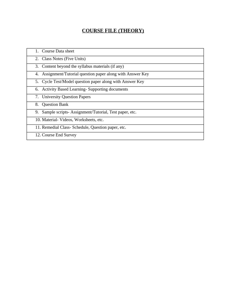NAAC Course File Format Guide | PDF