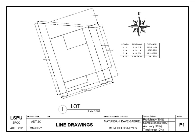 Block vs Lot Measurements Analysis | PDF