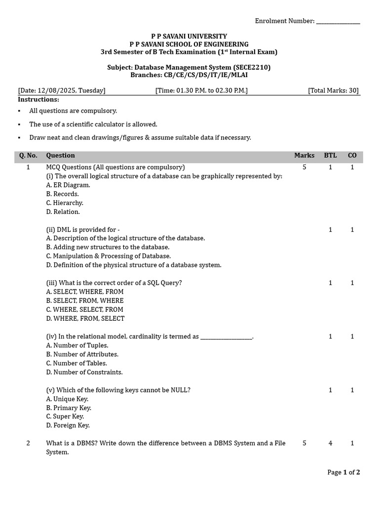 B Tech DBMS 1st Internal Exam Paper | PDF | Databases | Data