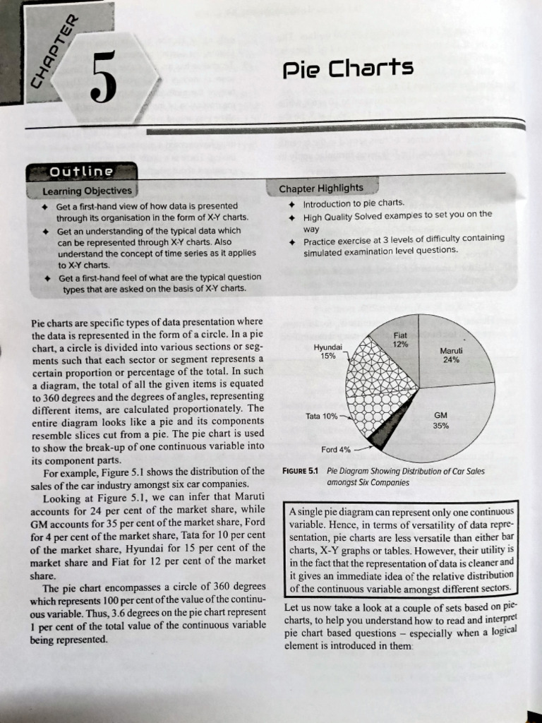 Pie Charts DI CAT Qs | PDF