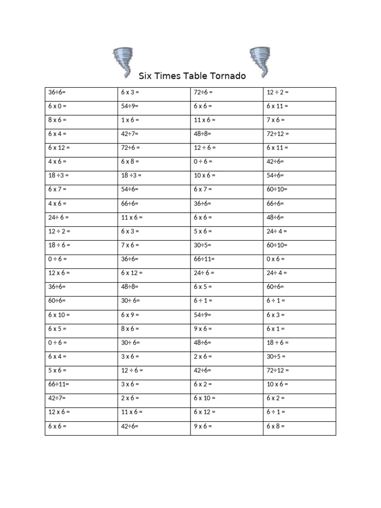 Six Times Table Practice Exercises | PDF