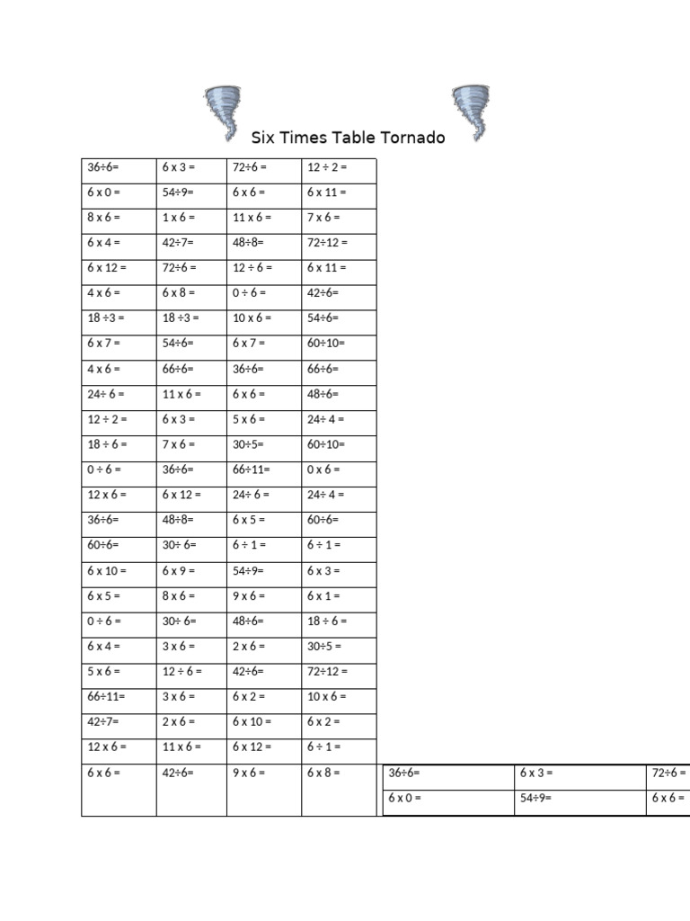 Six Times Table Practice Exercises | PDF