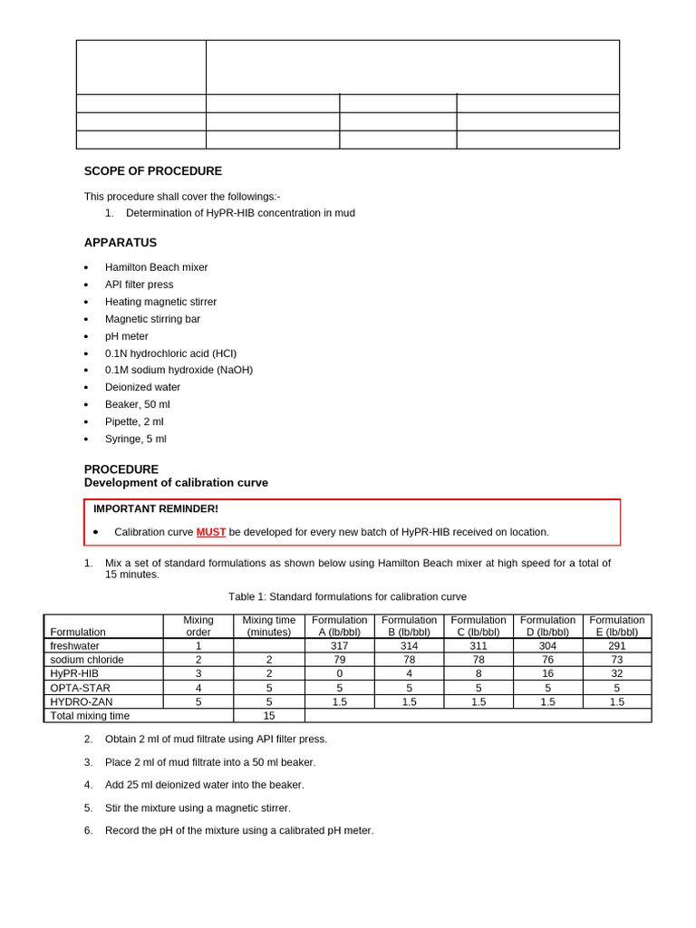 HyPR-HIB Concentration Testing Procedure | PDF | Ph | Sodium Hydroxide